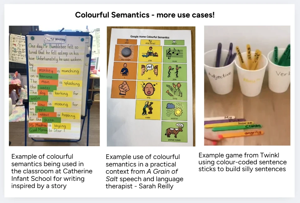Colourful semantics use cases